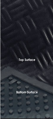 rubber mats